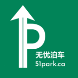 Circle Image